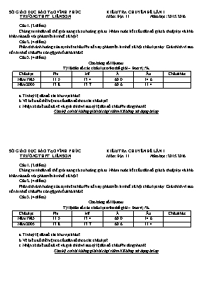 Đề thi khảo sát lớp Chuyên đề lần 1 môn Địa lý Lớp 11 - Năm học 2015-2016 - Trường THPT Liễn Sơn (Có đáp án)